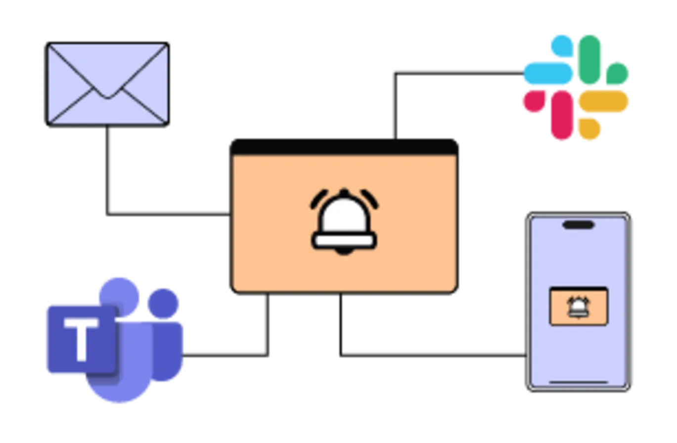 Real-time alerting